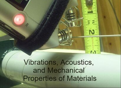 A. A. Parker, Vibration and Acoustics Measurements.